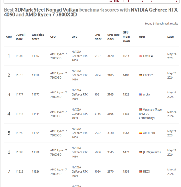 Screenshot 2024-05-24 173046.png