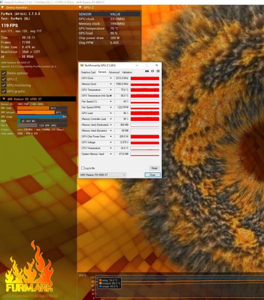 6900xt oc furmark.jpg